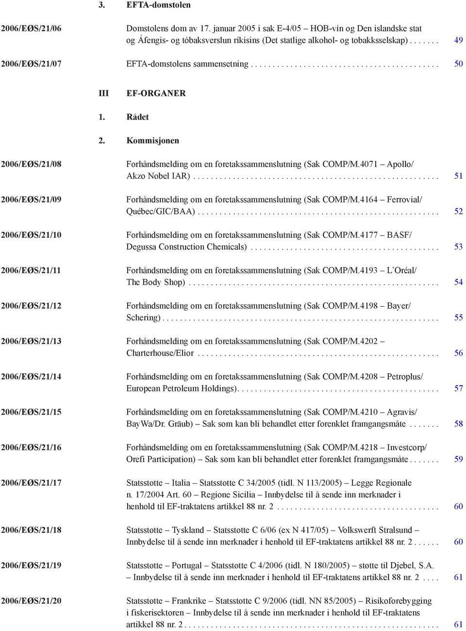 Kommisjonen 2006/EØS/21/08 2006/EØS/21/09 2006/EØS/21/10 2006/EØS/21/11 2006/EØS/21/12 Forhåndsmelding om en foretakssammenslutning (Sak COMP/M.4071 Apollo/ Akzo Nobel IAR).