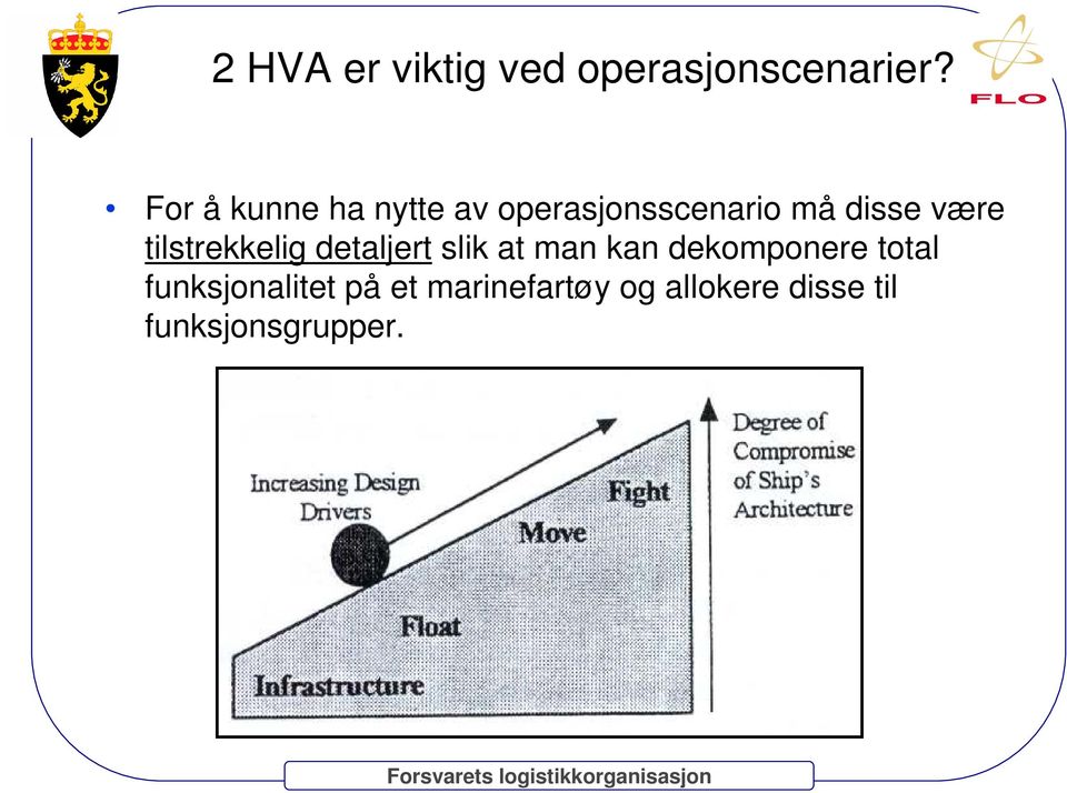 tilstrekkelig detaljert slik at man kan dekomponere