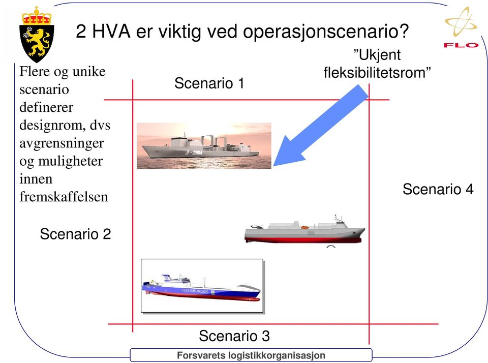 HVA er viktig ved operasjonscenario?