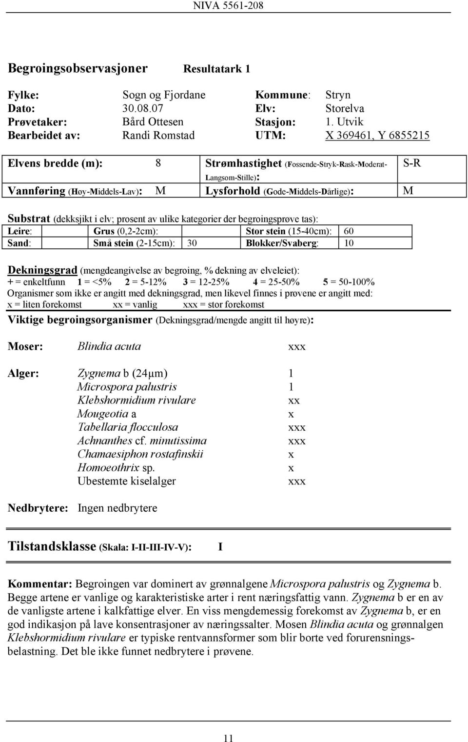 Leire: Grus (0,2-2cm): Stor stein (15-40cm): 60 Sand: Små stein (2-15cm): 30 Blokker/Svaberg: 10 = liten forekomst = vanlig = stor forekomst Moser: Blindia acuta Alger: Zygnema b (24µm) 1 Microspora