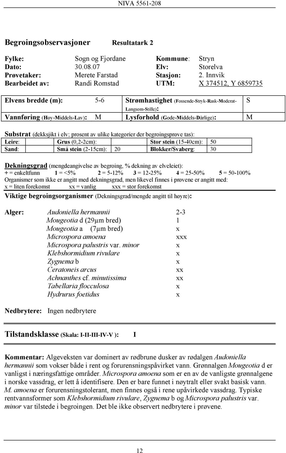 Leire: Grus (0,2-2cm): Stor stein (15-40cm): 50 Sand: Små stein (2-15cm): 20 Blokker/Svaberg: 30 = liten forekomst = vanlig = stor forekomst Alger: Audoniella hermannii 2-3 Mougeotia d (29µm bred) 1