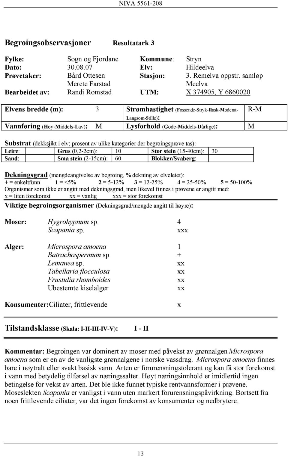 (Gode-Middels-Dårlige): M Leire: Grus (0,2-2cm): 10 Stor stein (15-40cm): 30 Sand: Små stein (2-15cm): 60 Blokker/Svaberg: = liten forekomst = vanlig = stor forekomst Moser: Hygrohypnum sp.