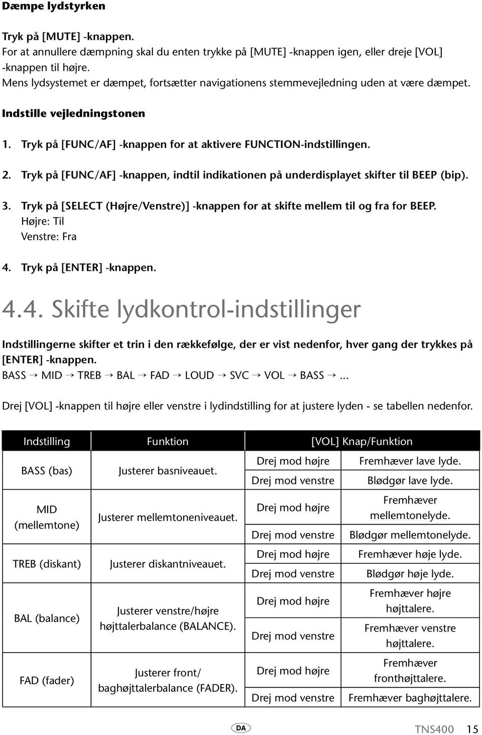 Tryk på [FUNC/AF] -knappen, indtil indikationen på underdisplayet skifter til BEEP (bip). 3. Tryk på [SELECT (Højre/Venstre)] -knappen for at skifte mellem til og fra for BEEP.