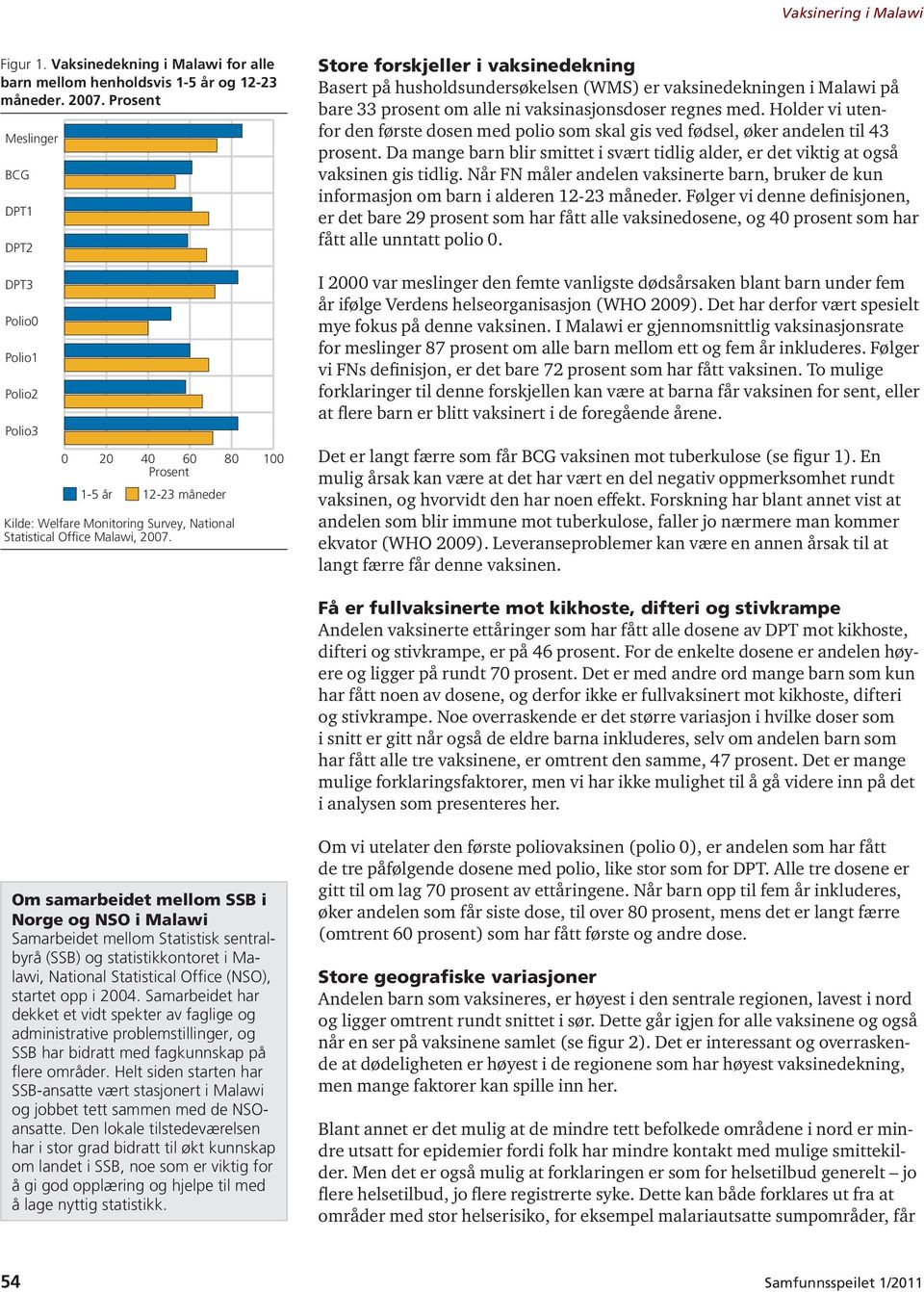 Store forskjeller i vaksinedekning Basert på husholdsundersøkelsen (WMS) er vaksinedekningen i Malawi på bare 33 prosent om alle ni vaksinasjonsdoser regnes med.