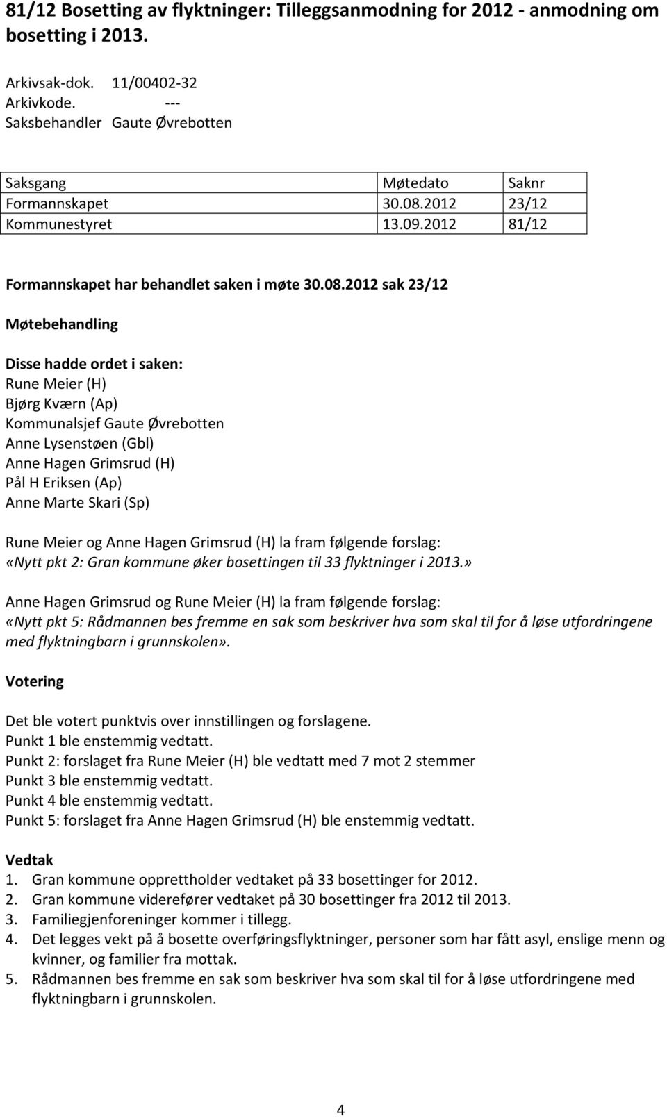 Øvrebotten Anne Lysenstøen (Gbl) Anne Hagen Grimsrud (H) Pål H Eriksen (Ap) Anne Marte Skari (Sp) Rune Meier og Anne Hagen Grimsrud (H) la fram følgende forslag: «Nytt pkt 2: Gran kommune øker