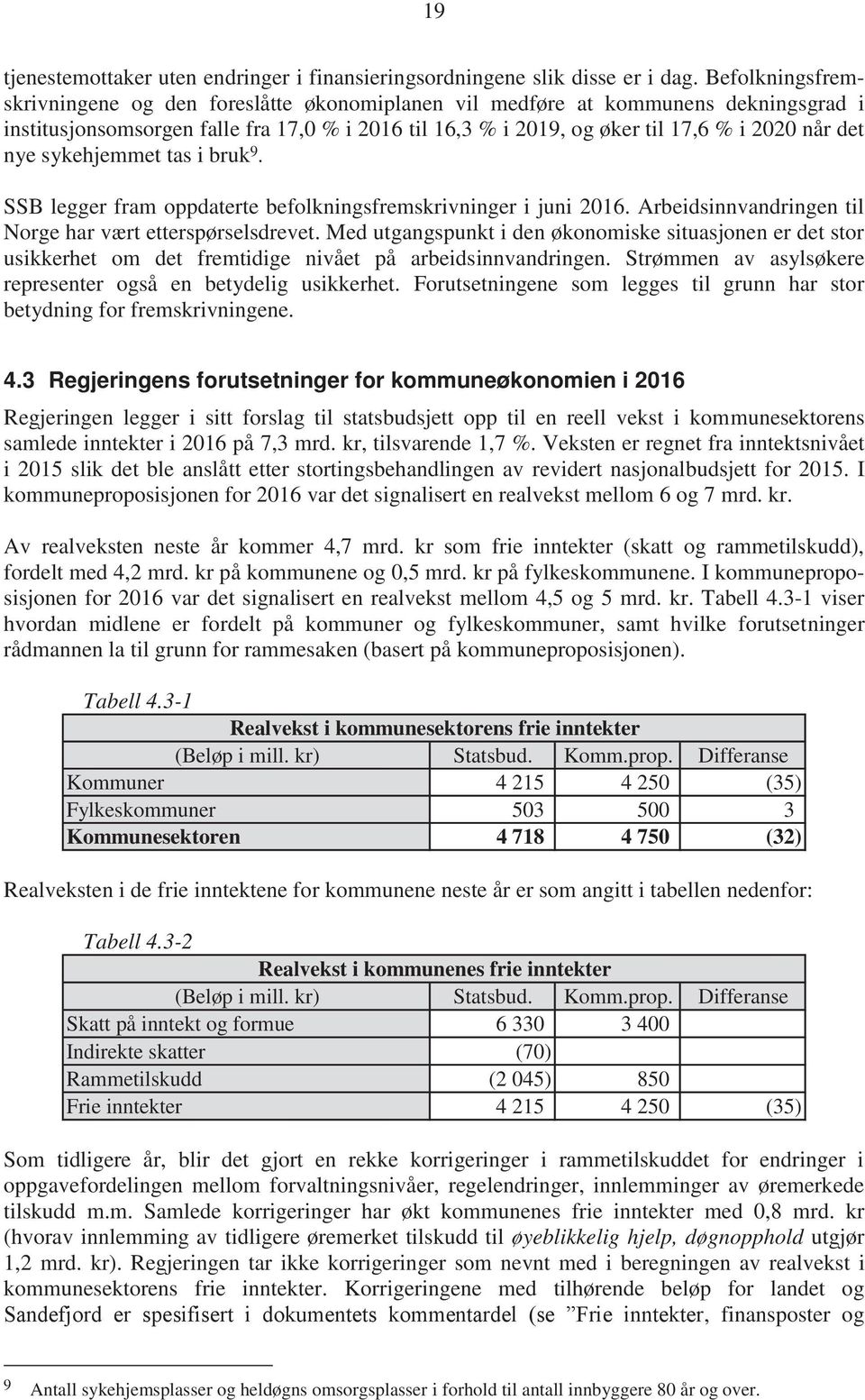 nye sykehjemmet tas i bruk 9. SSB legger fram oppdaterte befolkningsfremskrivninger i juni 2016. Arbeidsinnvandringen til Norge har vært etterspørselsdrevet.