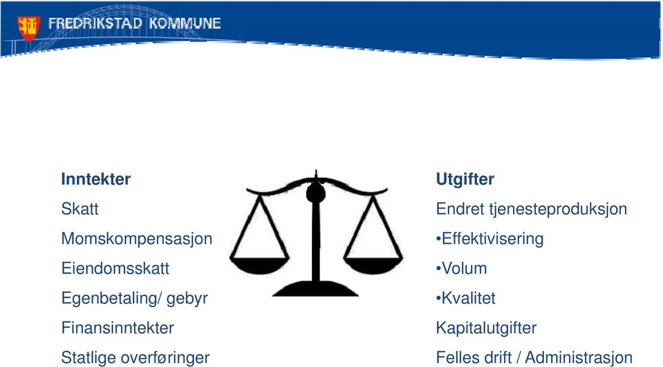 overføringer Utgifter Endret tjenesteproduksjon