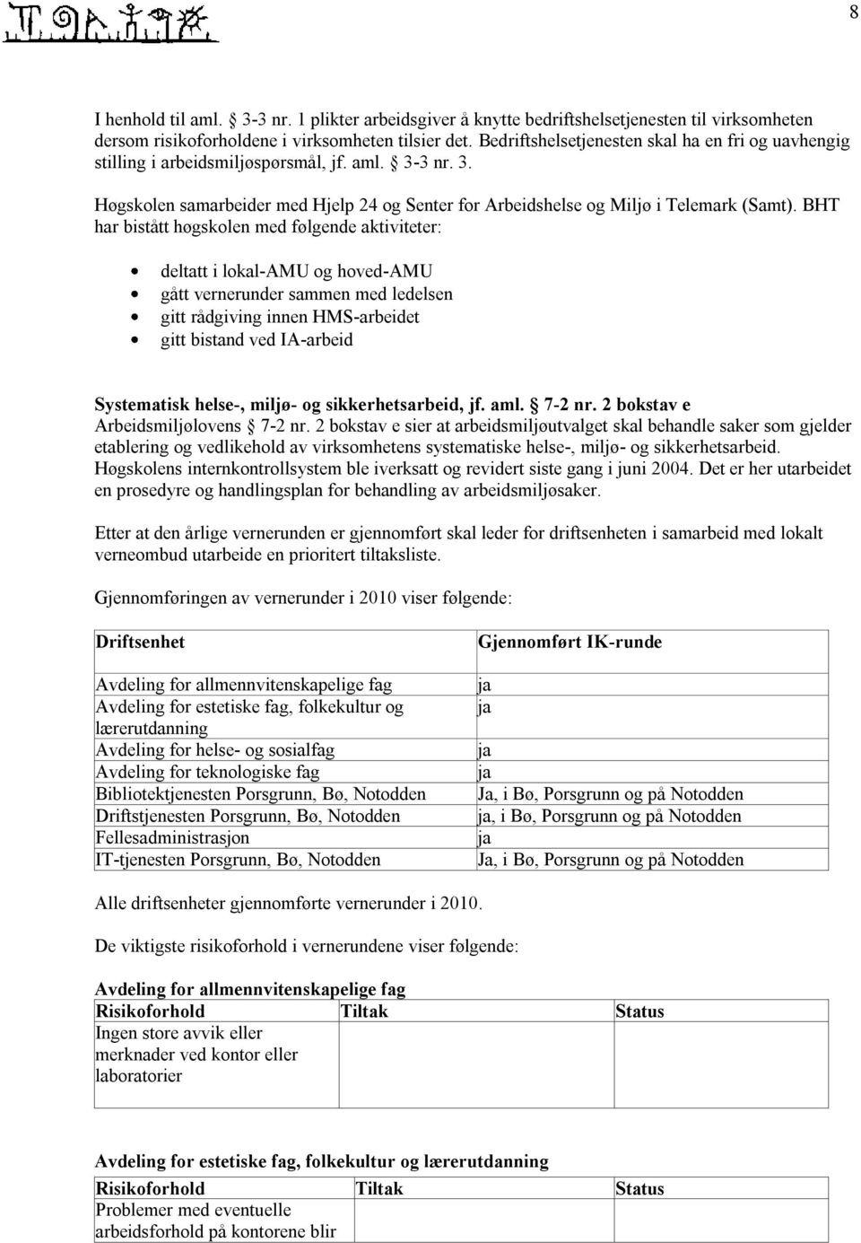 BHT har bistått høgskolen med følgende aktiviteter: deltatt i lokal-amu og hoved-amu gått vernerunder sammen med ledelsen gitt rådgiving innen HMS-arbeidet gitt bistand ved IA-arbeid Systematisk