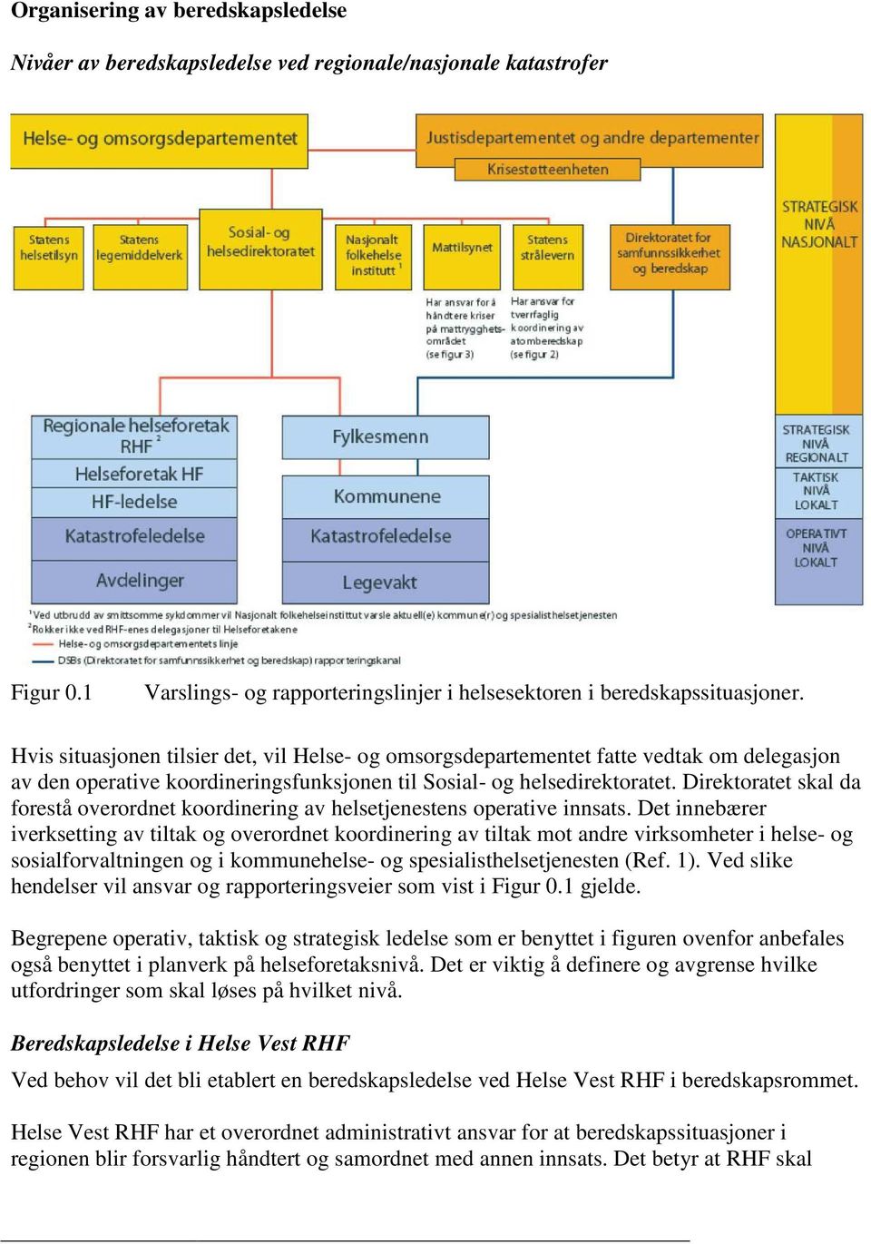 Direktoratet skal da forestå overordnet koordinering av helsetjenestens operative innsats.