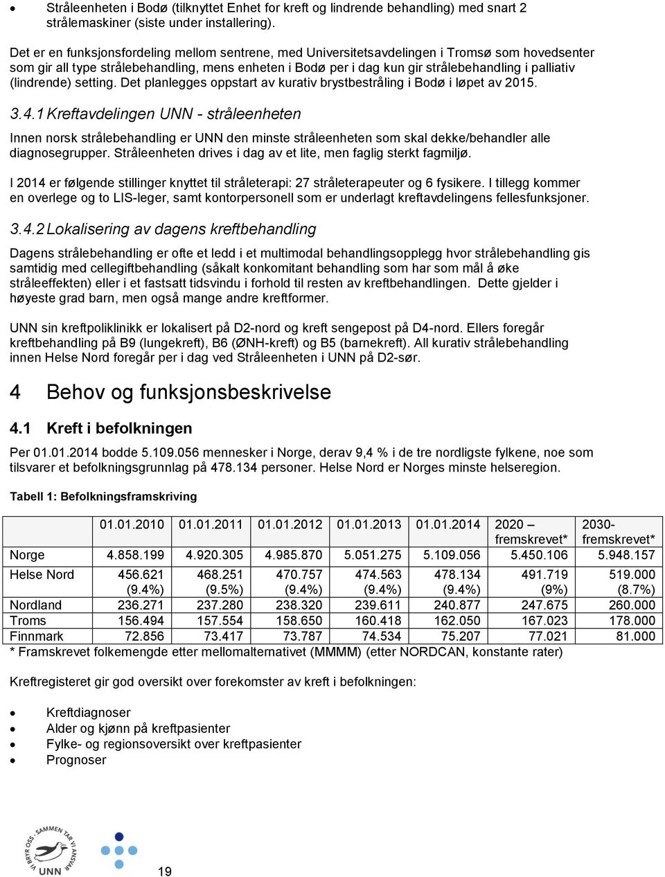 (lindrende) setting. Det planlegges oppstart av kurativ brystbestråling i Bodø i løpet av 2015. 3.4.