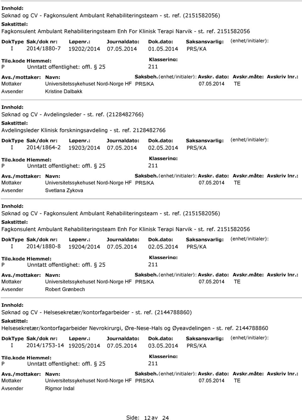 : Mottaker niversitetssykehuset Nord-Norge HF TE Kristine Dalbakk Søknad og CV - Avdelingsleder - st. ref. (2128482766) Avdelingsleder Klinisk forskningsavdeling - st. ref. 2128482766 2014/1864-2 19203/2014 02.