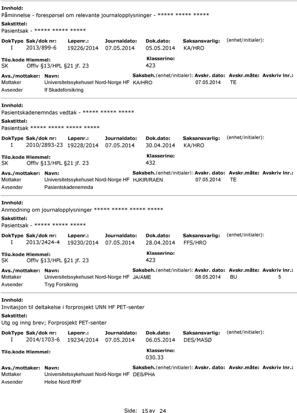 2014 432 Avs./mottaker: Navn: Saksbeh. Avskr. dato: Avskr.måte: Avskriv lnr.