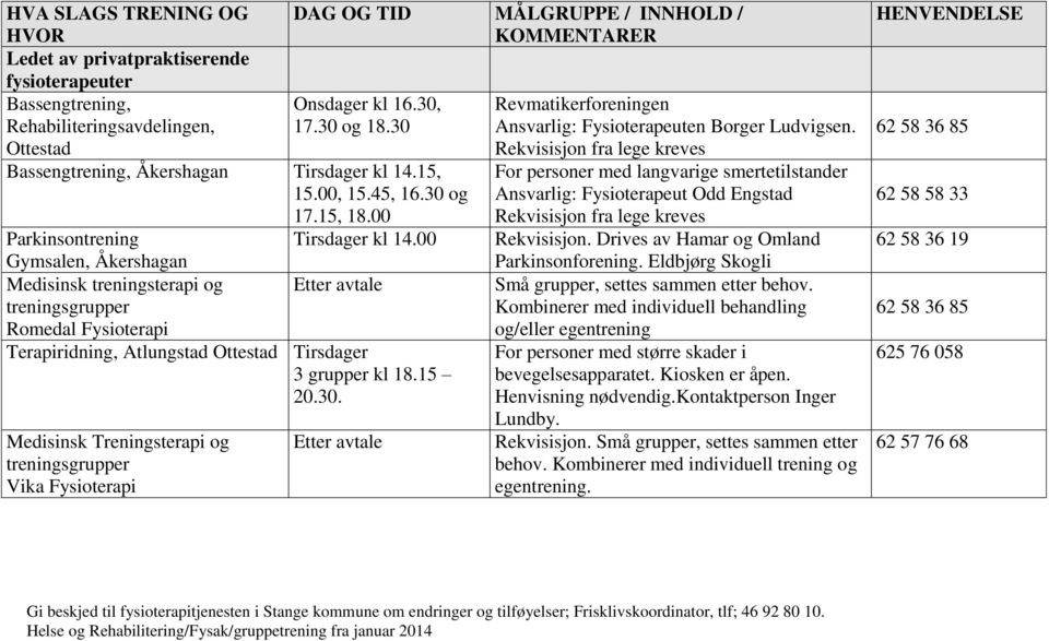 00 Parkinsontrening Gymsalen, Åkershagan Medisinsk treningsterapi og treningsgrupper Romedal Fysioterapi DAG OG TID MÅLGRUPPE / INNHOLD / KOMMENTARER Tirsdager kl 14.