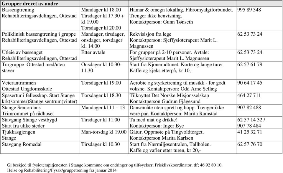 30 Hamar & omegn lokallag, Fibromyalgiforbundet. Trenger ikke henvisning. Kontaktperson: Gunn Tønseth Rekvisisjon fra lege Kontaktperson: Sjeffysioterapeut Marit L.