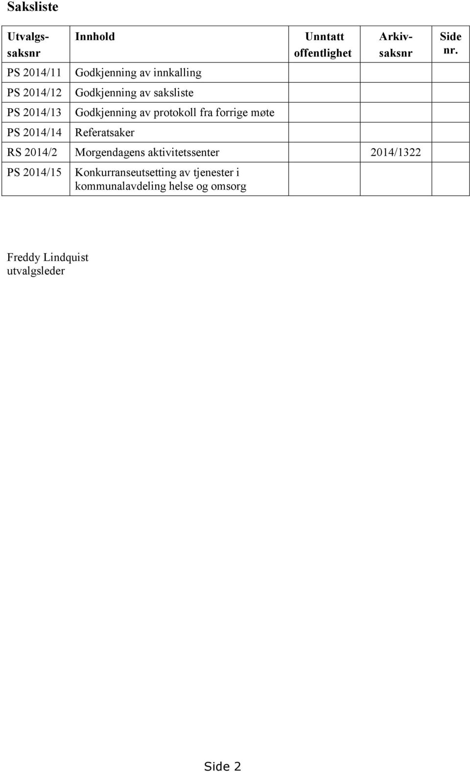 Unntatt offentlighet Arkivsaksnr RS 2014/2 Morgendagens aktivitetssenter 2014/1322 PS 2014/15