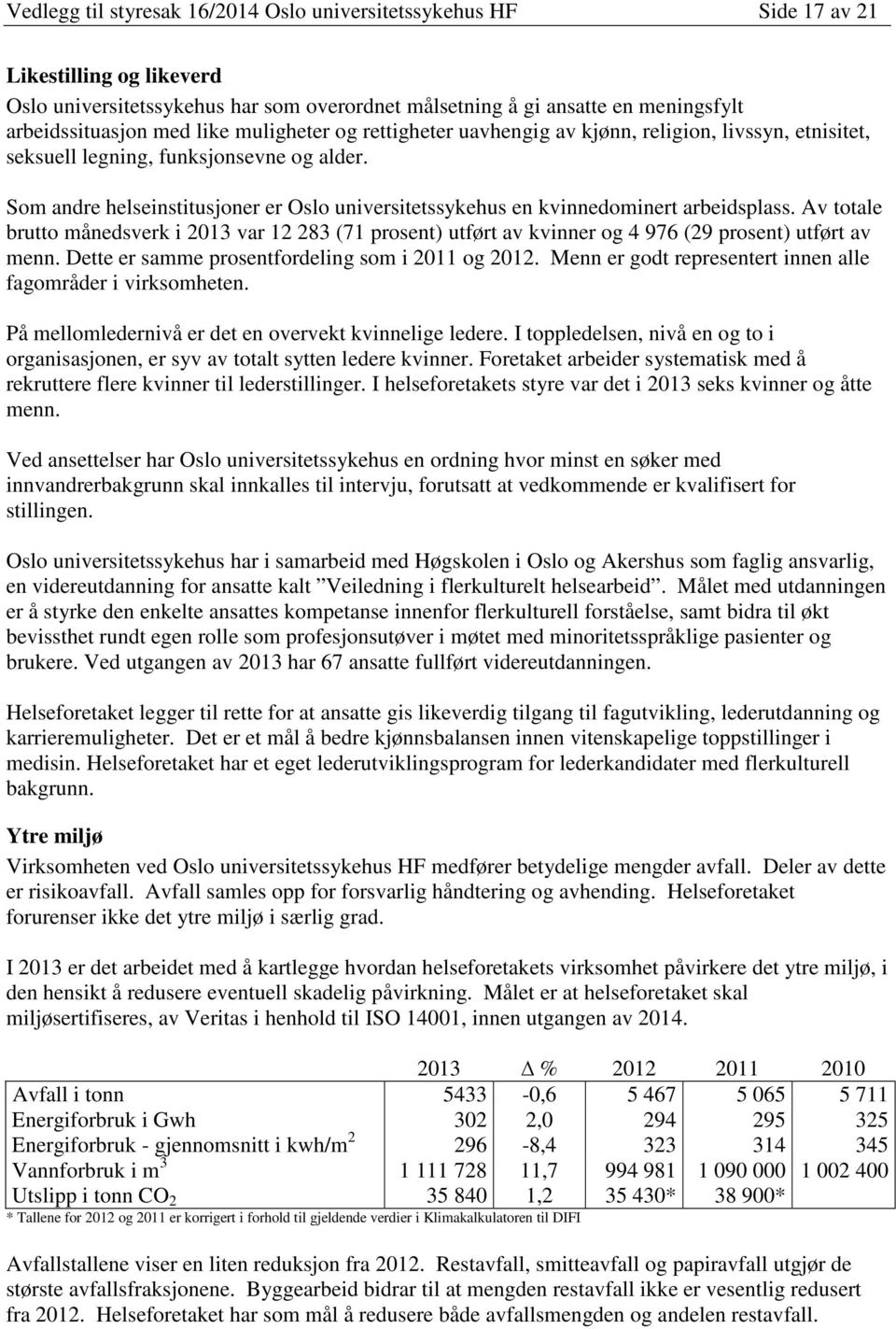 Som andre helseinstitusjoner er Oslo universitetssykehus en kvinnedominert arbeidsplass.