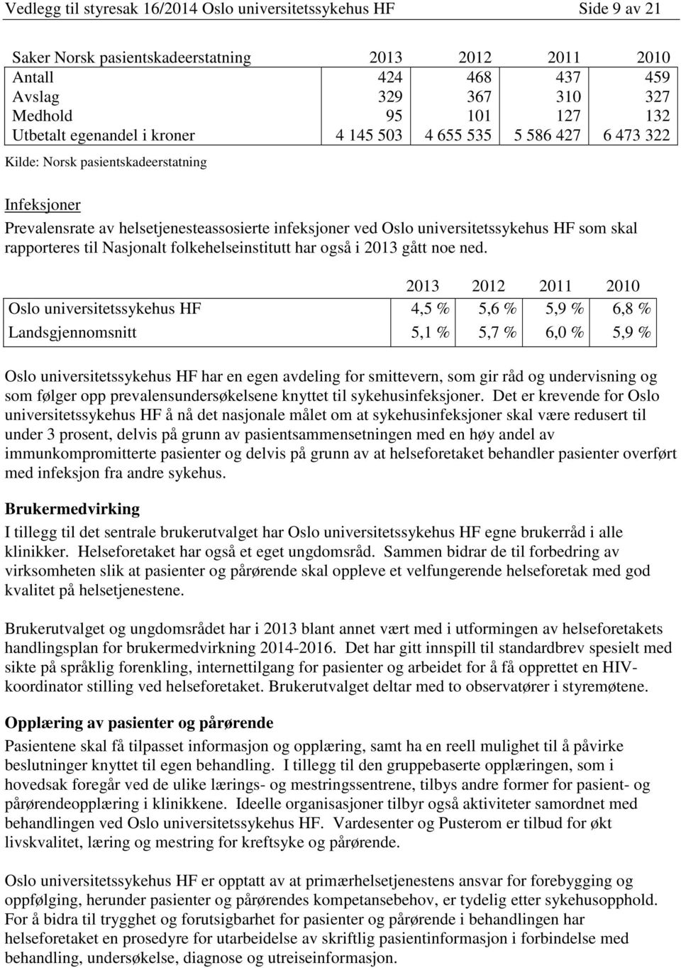 HF som skal rapporteres til Nasjonalt folkehelseinstitutt har også i 2013 gått noe ned.