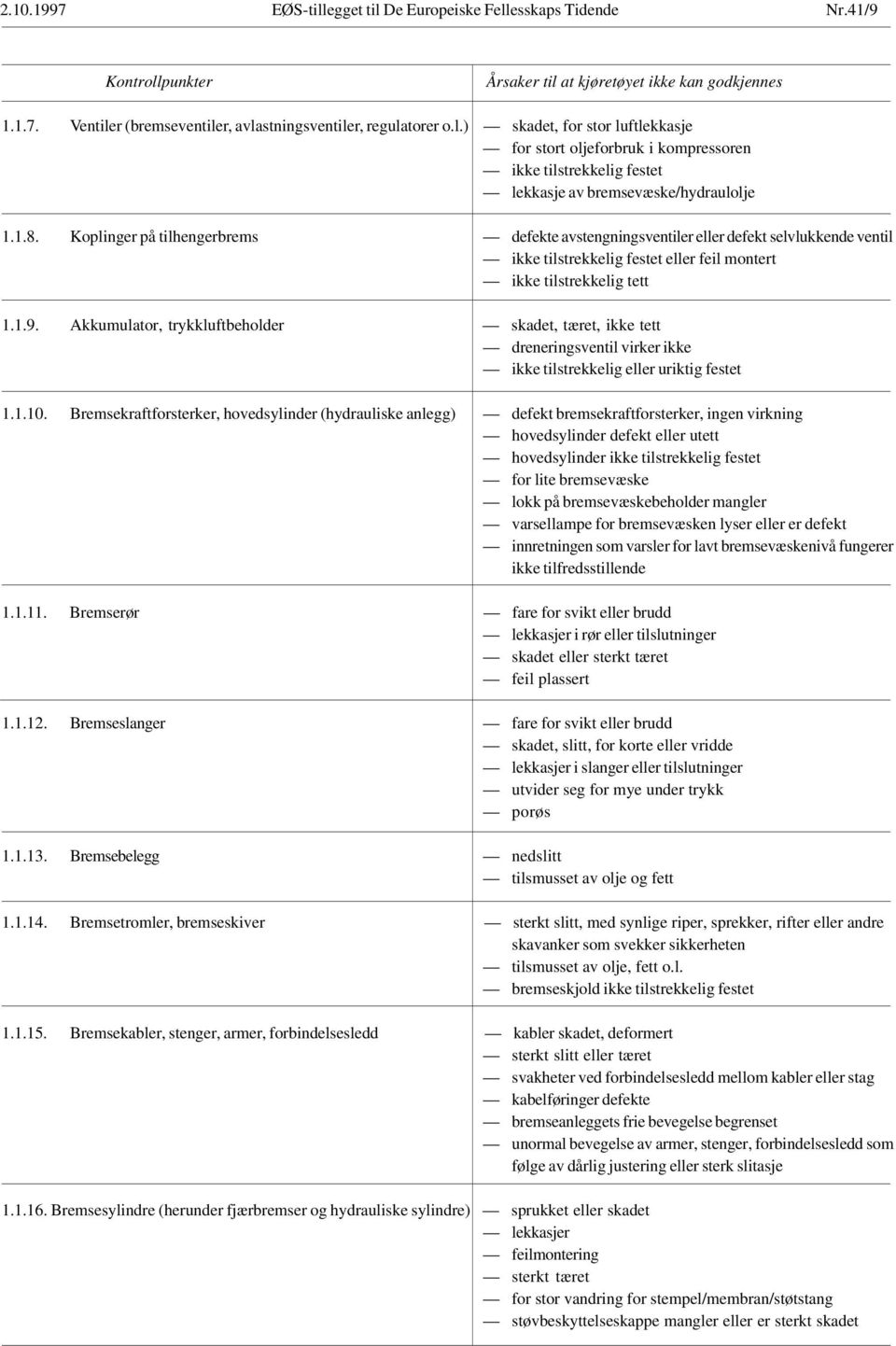 Koplinger på tilhengerbrems defekte avstengningsventiler eller defekt selvlukkende ventil ikke tilstrekkelig festet eller feil montert ikke tilstrekkelig tett 1.1.9.