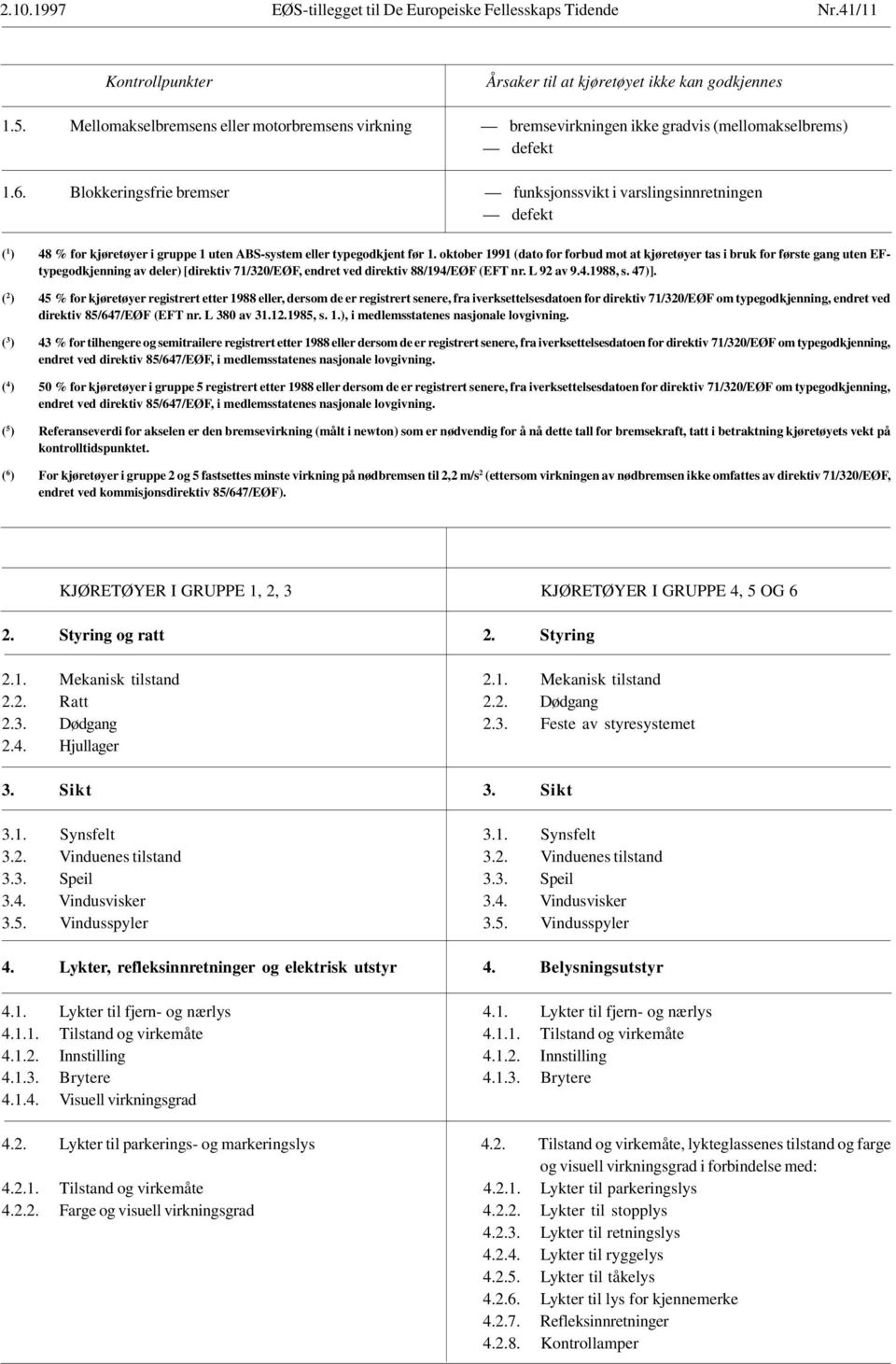 Blokkeringsfrie bremser funksjonssvikt i varslingsinnretningen defekt ( 1 ) 48 % for kjøretøyer i gruppe 1 uten ABS-system eller typegodkjent før 1.