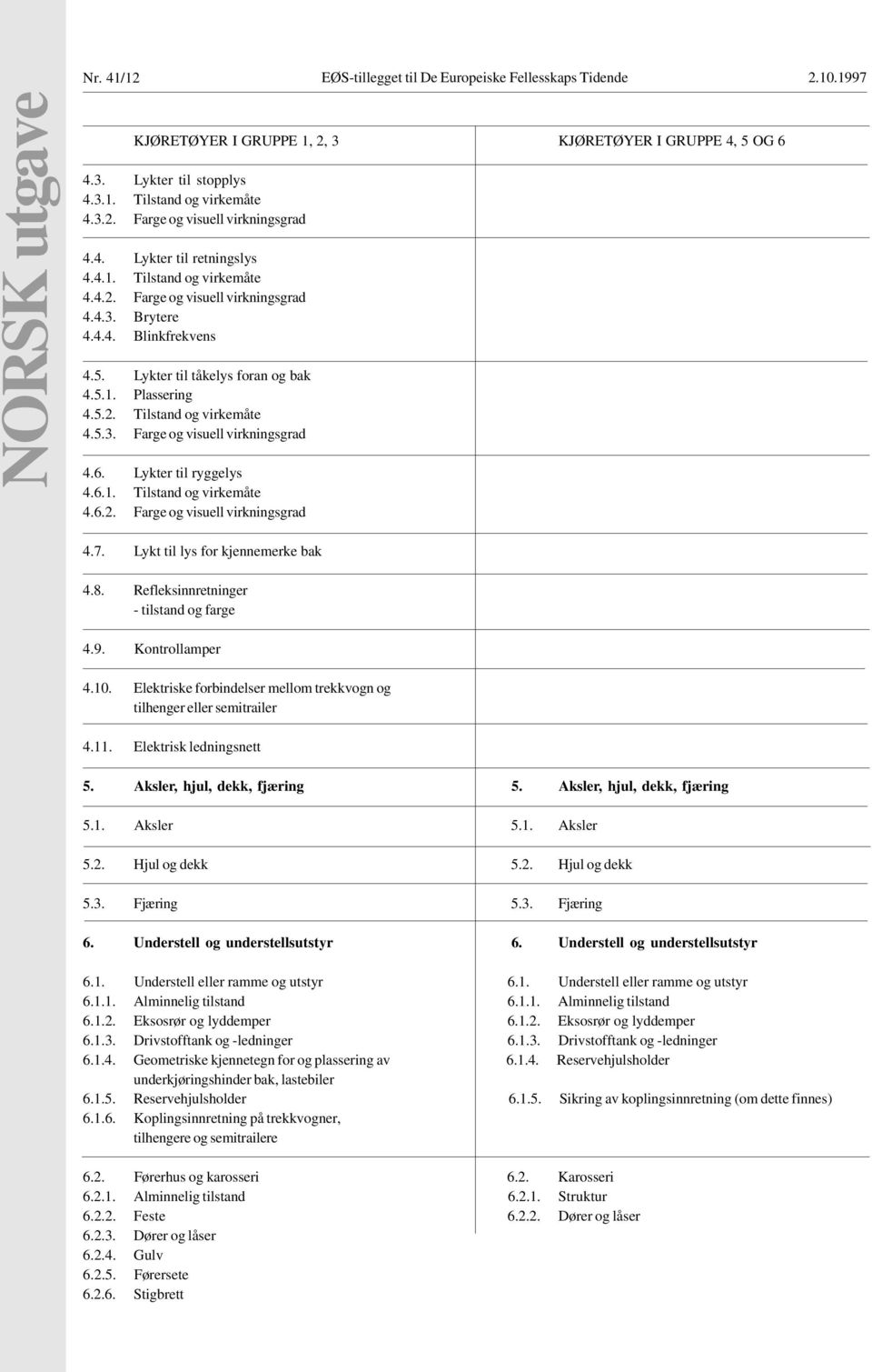 Lykter til tåkelys foran og bak 4.5.1. Plassering 4.5.2. Tilstand og virkemåte 4.5.3. Farge og visuell virkningsgrad 4.6. Lykter til ryggelys 4.6.1. Tilstand og virkemåte 4.6.2. Farge og visuell virkningsgrad 00 4.