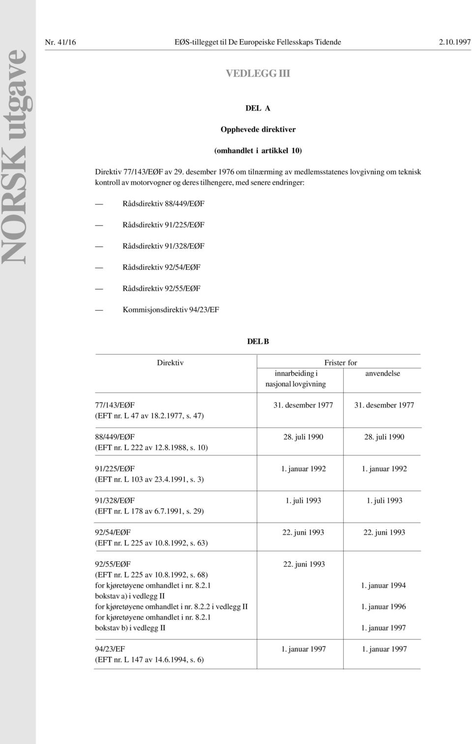 91/328/EØF Rådsdirektiv 92/54/EØF 00 Rådsdirektiv 92/55/EØF Kommisjonsdirektiv 94/23/EF DEL B Direktiv Frister for innarbeiding i nasjonal lovgivning anvendelse 77/143/EØF 31. desember 1977 31.