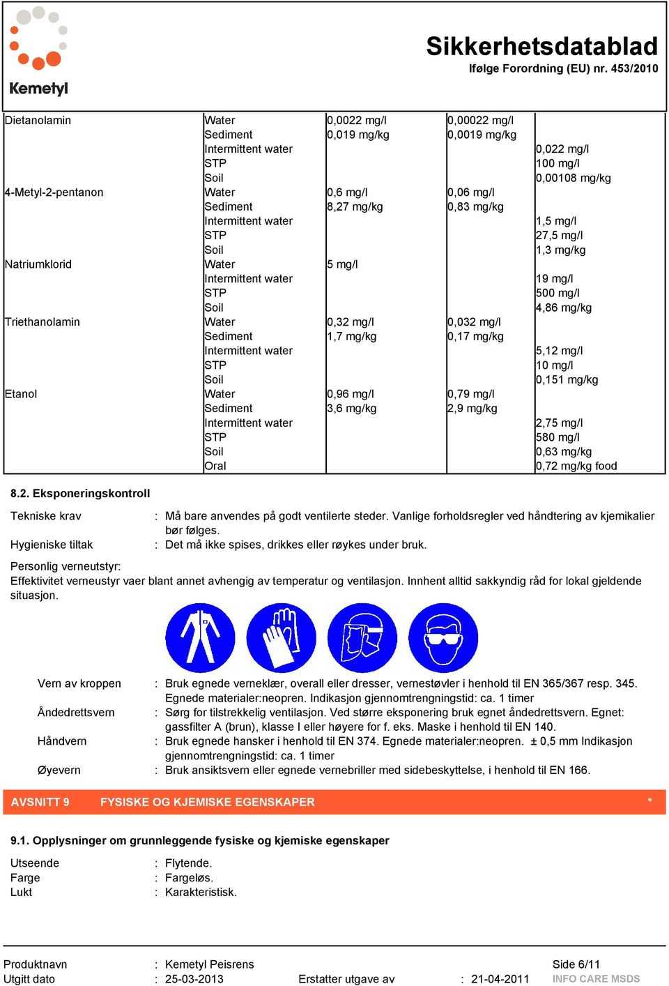 Sediment 3,6 mg/kg 2,9 mg/kg Intermittent water STP Soil Oral 0,022 mg/l 100 mg/l 0,00108 mg/kg 1,5 mg/l 27,5 mg/l 1,3 mg/kg 19 mg/l 500 mg/l 4,86 mg/kg 5,12 mg/l 10 mg/l 0,151 mg/kg 2,75 mg/l 580