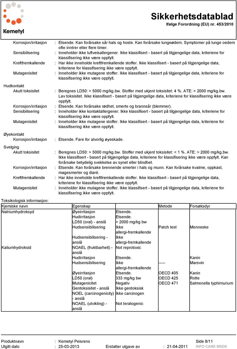 : Inneholder ikke luftveisallergener. Ikke klassifisert - basert på tilgjengelige data, kriteriene for klassifisering ikke være oppfylt. : Har ikke inneholde kreftfremkallende stoffer.