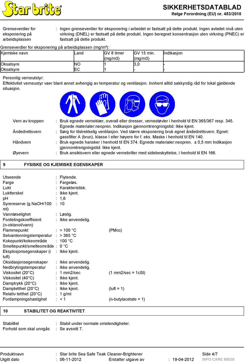 Indikasjon (mg/m3) (mg/m3) Oksalsyre NO 1 3,0 - Oksalsyre EC 1 - - Personlig verneutstyr: Effektivitet verneustyr vaer blant annet avhengig av temperatur og ventilasjon.