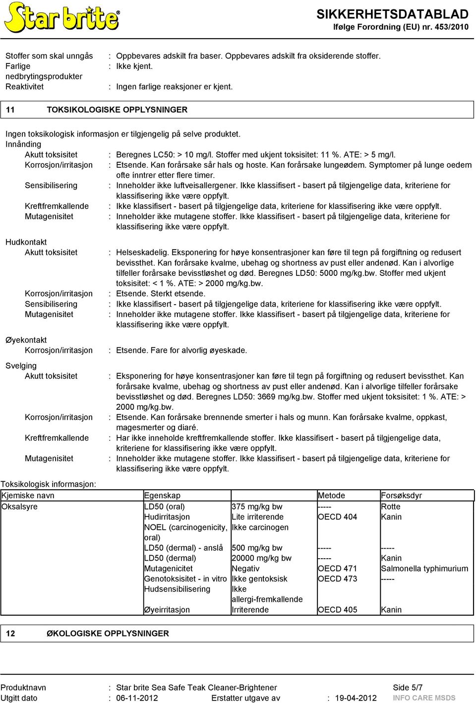 ATE: > 5 mg/l. Korrosjon/irritasjon : Etsende. Kan forårsake sår hals og hoste. Kan forårsake lungeødem. Symptomer på lunge oedem ofte ínntrer etter flere timer.