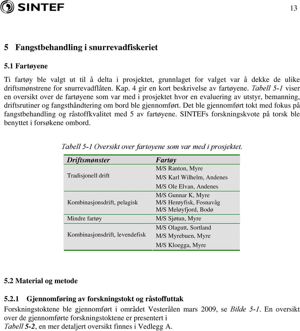 Tabell 5-1 viser en oversikt over de fartøyene som var med i prosjektet hvor en evaluering av utstyr, bemanning, driftsrutiner og fangsthåndtering om bord ble gjennomført.