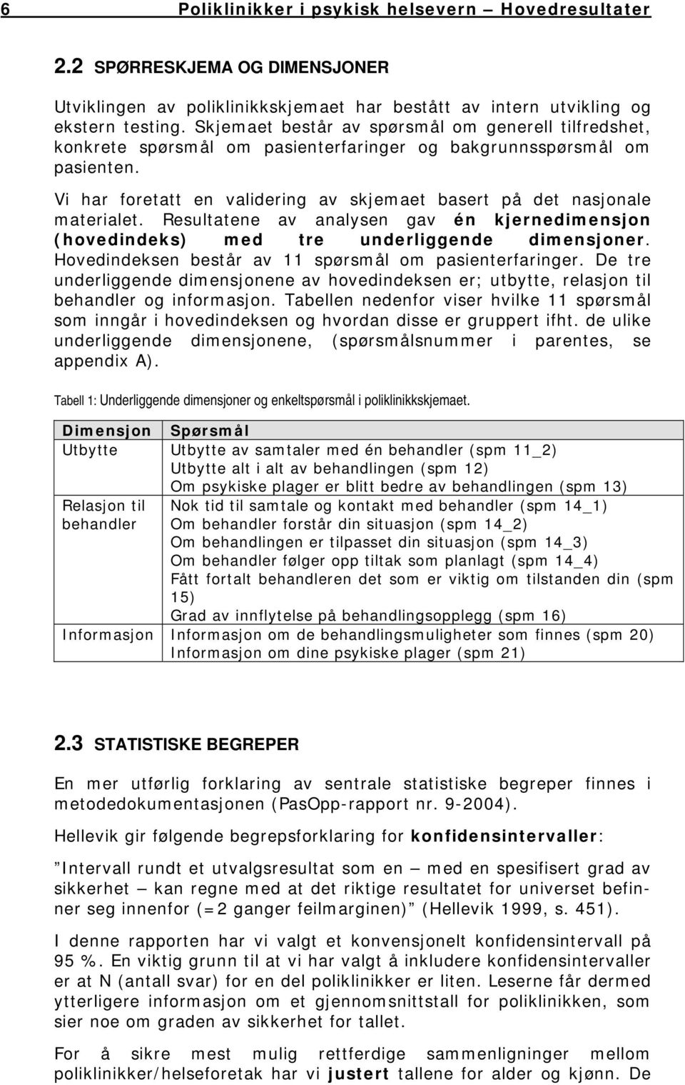 Vi har foretatt en validering av skjemaet basert på det nasjonale materialet. Resultatene av analysen gav én kjernedimensjon (hovedindeks) med tre underliggende dimensjoner.