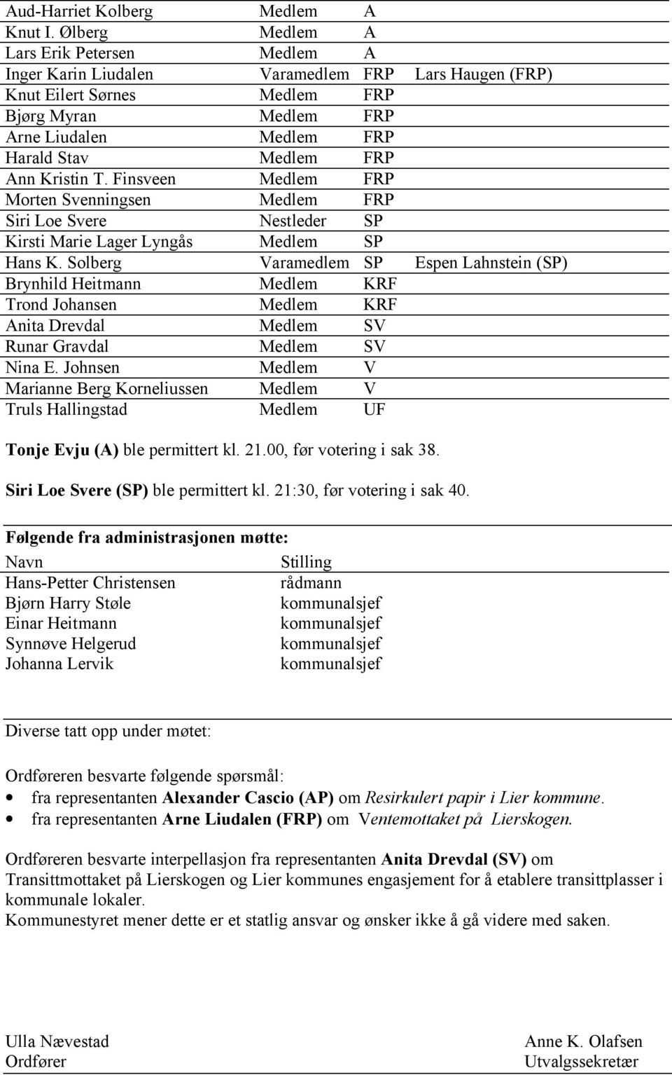 Ann Kristin T. Finsveen Medlem FRP Morten Svenningsen Medlem FRP Siri Loe Svere Nestleder SP Kirsti Marie Lager Lyngås Medlem SP Hans K.
