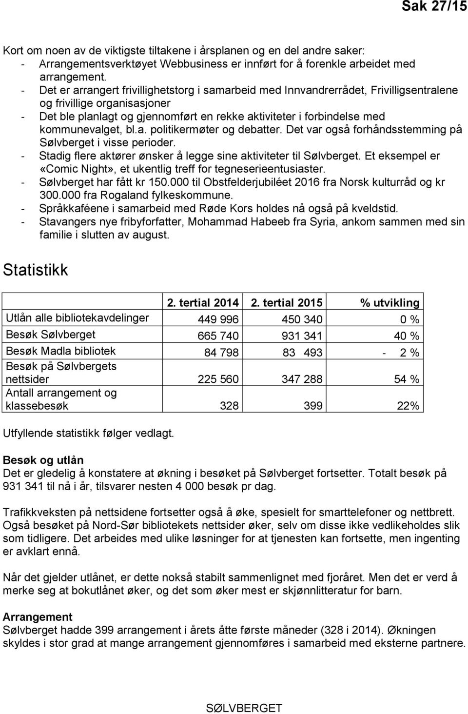 kommunevalget, bl.a. politikermøter og debatter. Det var også forhåndsstemming på Sølvberget i visse perioder. - Stadig flere aktører ønsker å legge sine aktiviteter til Sølvberget.