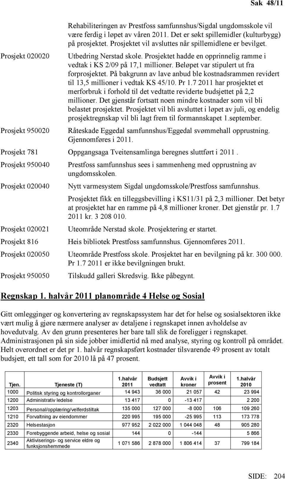 Beløpet var stipulert ut fra forprosjektet. På bakgrunn av lave anbud ble kostnadsrammen revidert til 13,5 millioner i vedtak KS 45/10. Pr 1.