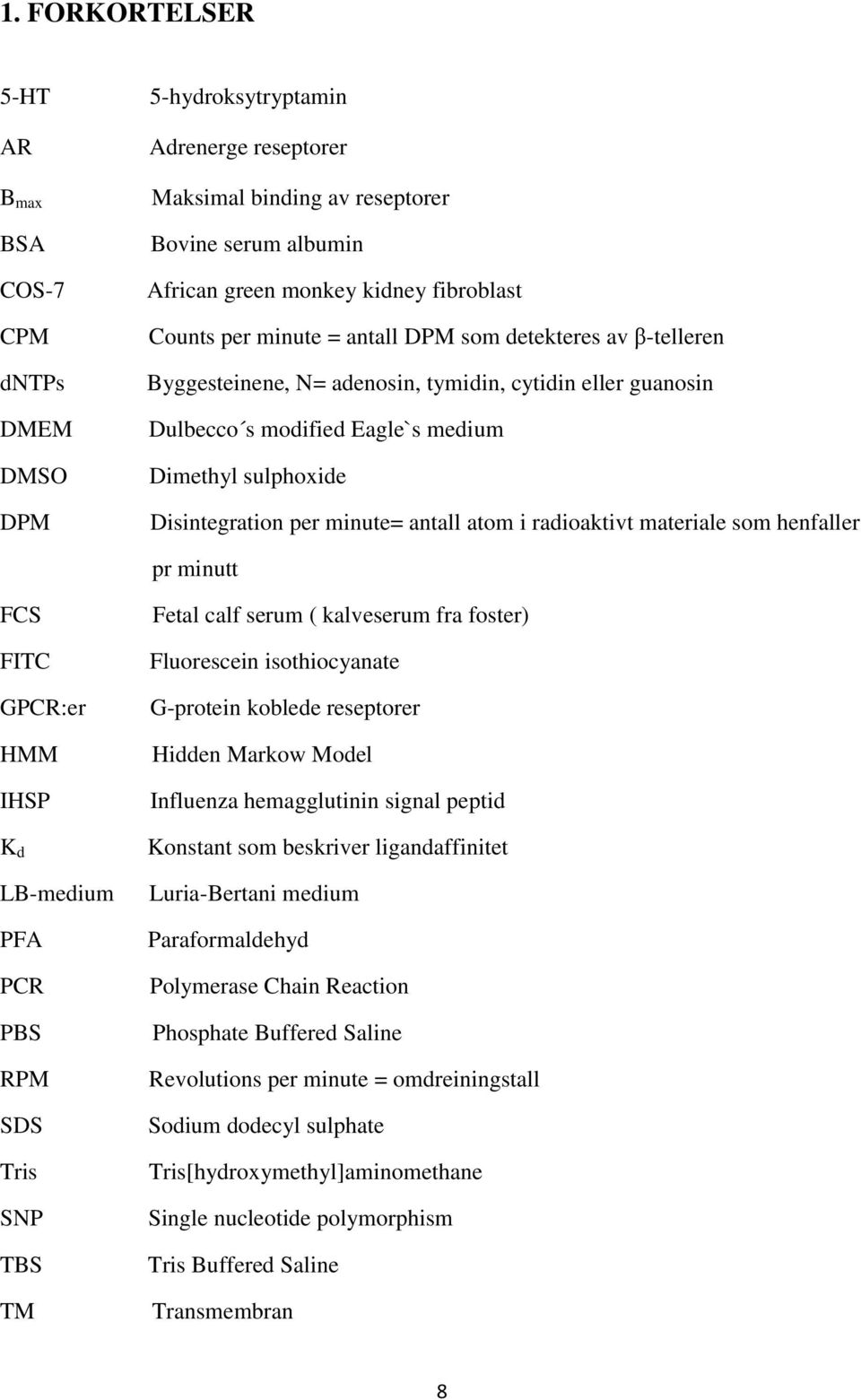 minute= antall atom i radioaktivt materiale som henfaller pr minutt FCS FITC GPCR:er HMM IHSP K d LB-medium PFA PCR PBS RPM SDS Tris SNP TBS TM Fetal calf serum ( kalveserum fra foster) Fluorescein