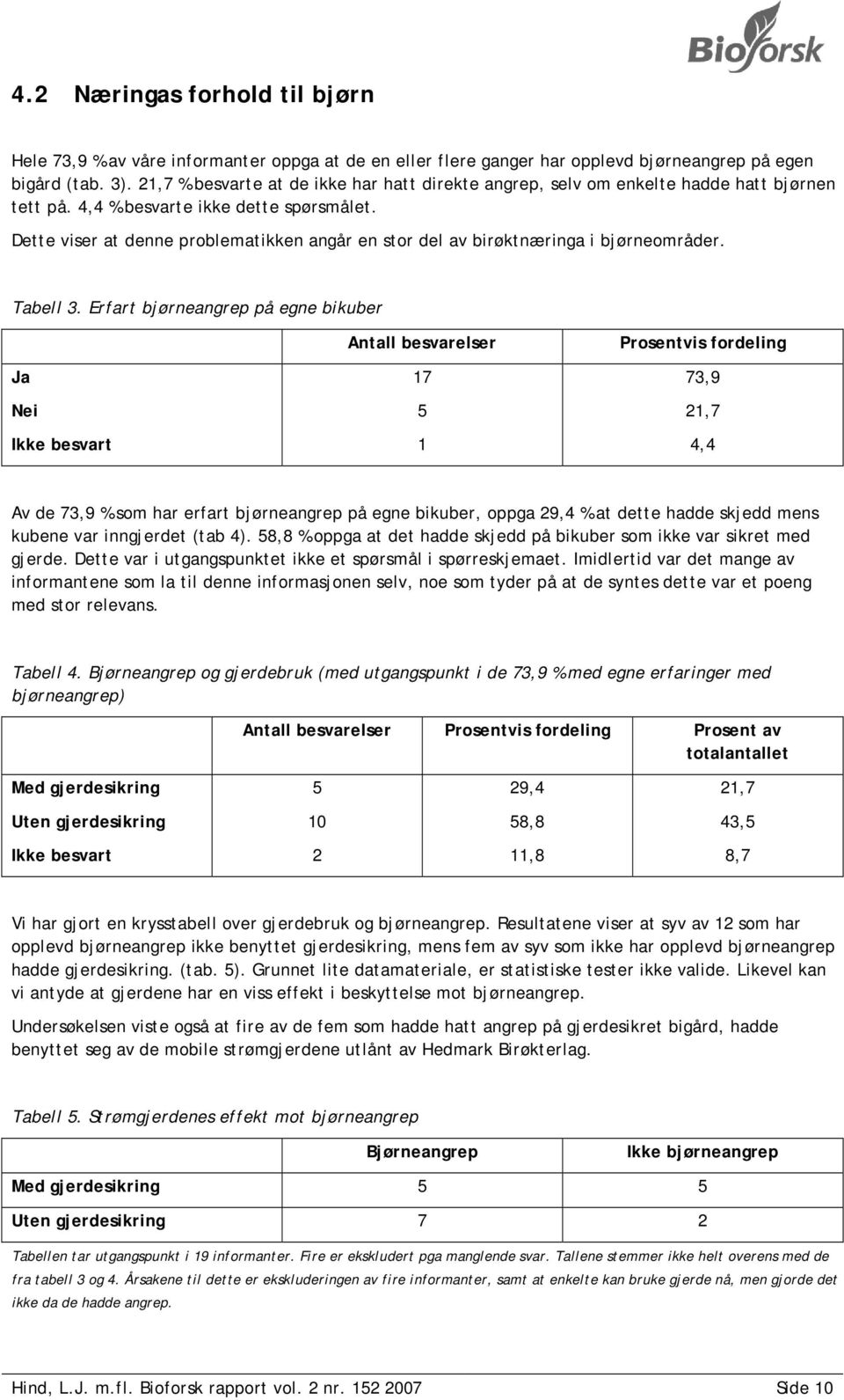 Dette viser at denne problematikken angår en stor del av birøktnæringa i bjørneområder. Tabell 3.