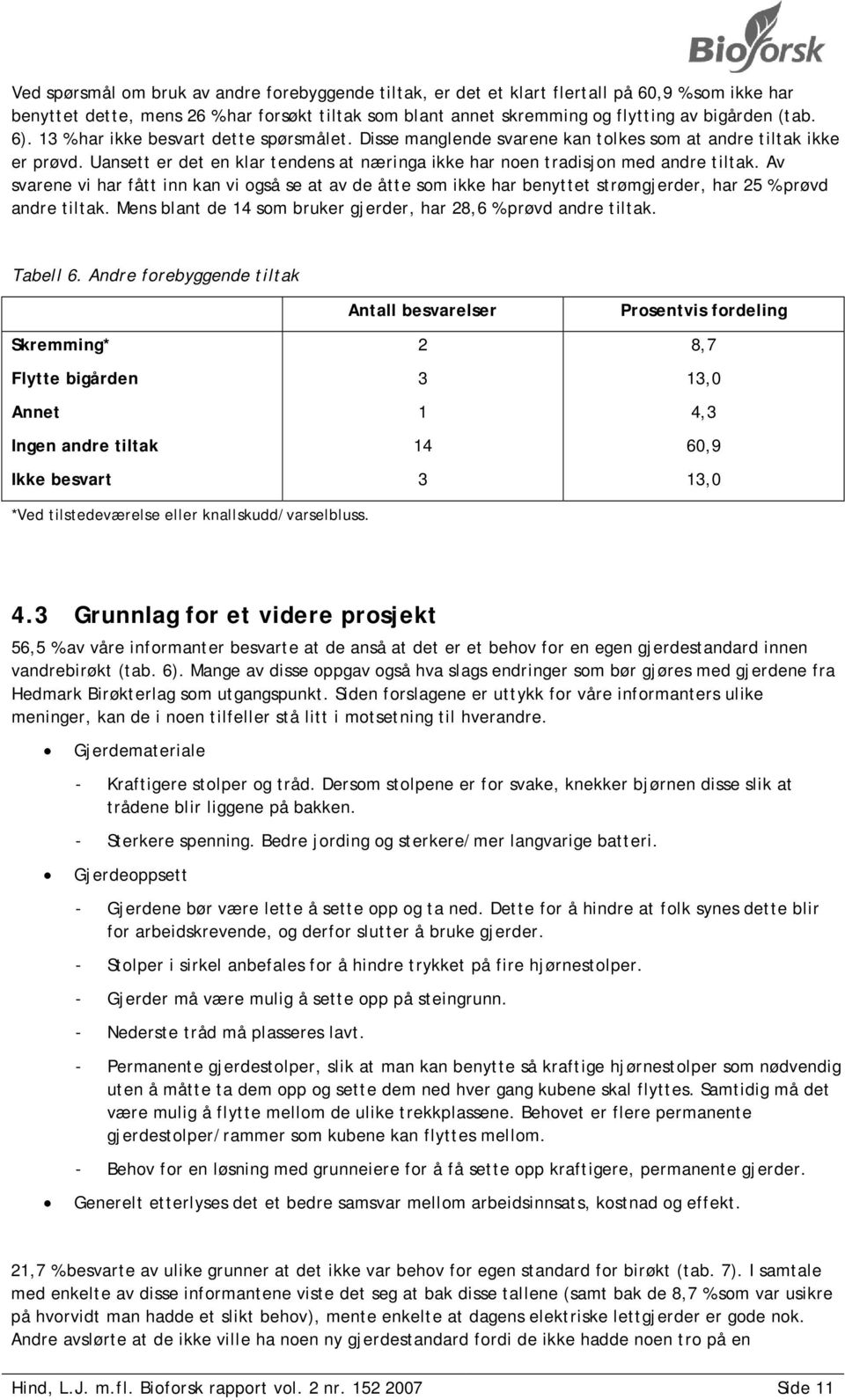 Av svarene vi har fått inn kan vi også se at av de åtte som ikke har benyttet strømgjerder, har 25 % prøvd andre tiltak. Mens blant de 14 som bruker gjerder, har 28,6 % prøvd andre tiltak. Tabell 6.