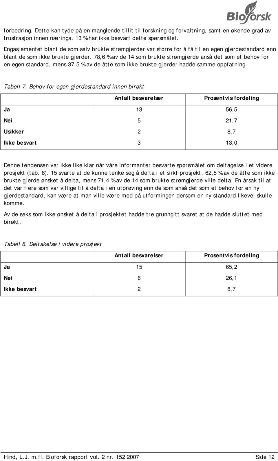 78,6 % av de 14 som brukte strømgjerde anså det som et behov for en egen standard, mens 37,5 % av de åtte som ikke brukte gjerder hadde samme oppfatning. Tabell 7.