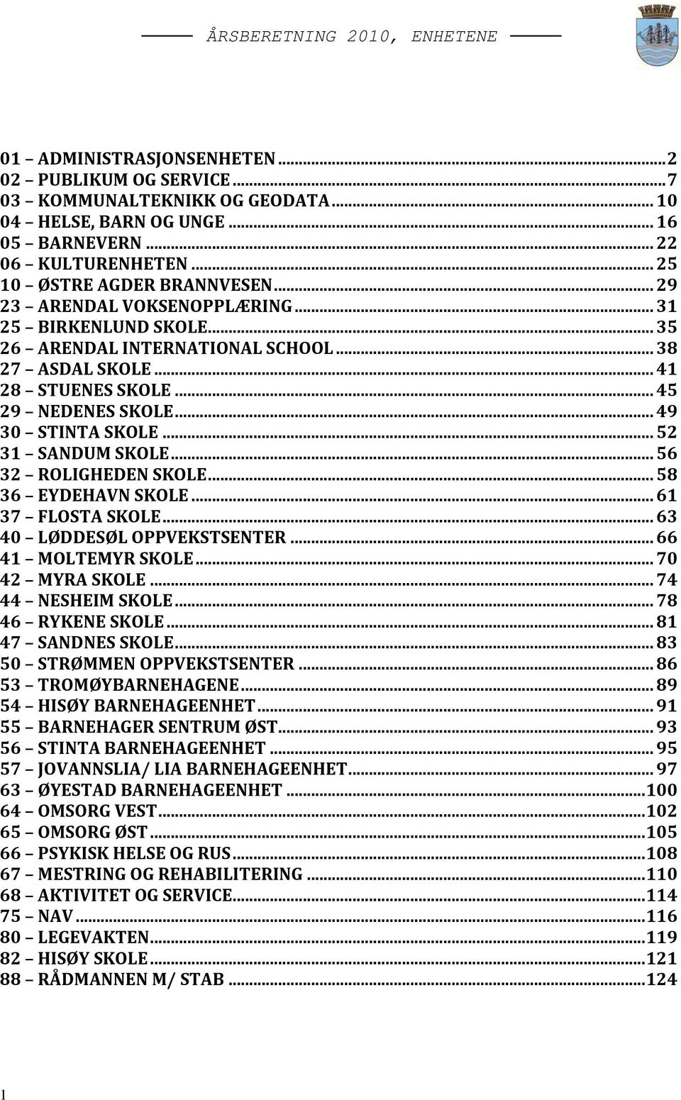 .. 52 31 SANDUM SKOLE... 56 32 ROLIGHEDEN SKOLE... 58 36 EYDEHAVN SKOLE... 61 37 FLOSTA SKOLE... 63 40 LØDDESØL OPPVEKSTSENTER... 66 41 MOLTEMYR SKOLE... 70 42 MYRA SKOLE... 74 44 NESHEIM SKOLE.