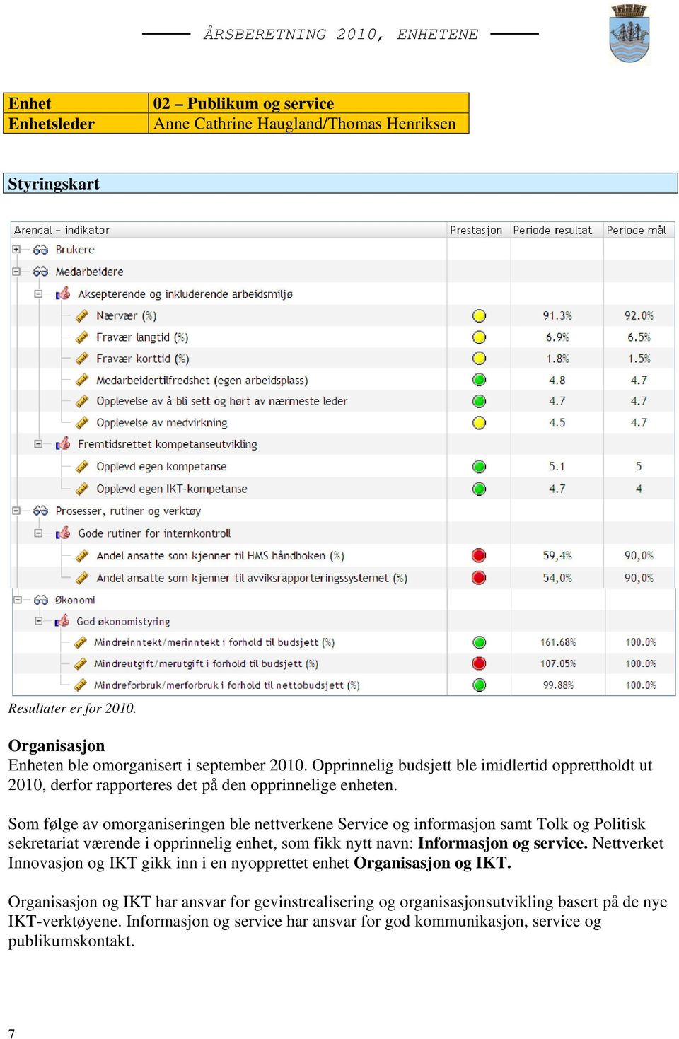 Som følge av omorganiseringen ble nettverkene Service og informasjon samt Tolk og Politisk sekretariat værende i opprinnelig enhet, som fikk nytt navn: Informasjon og service.