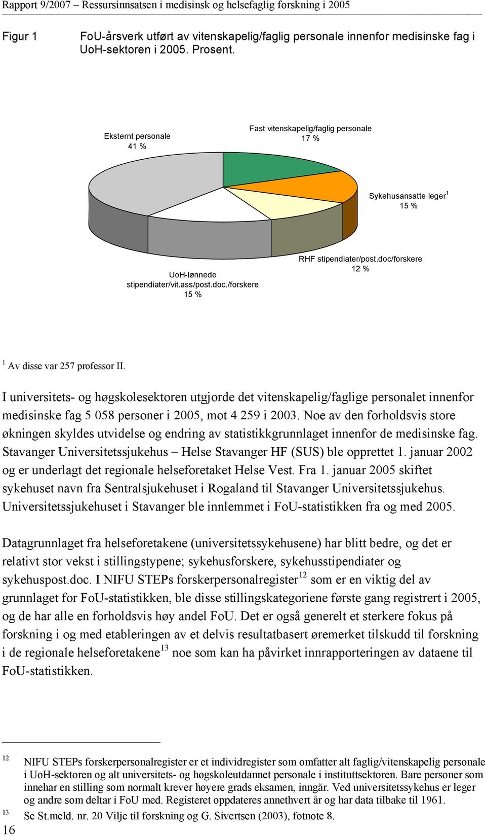 doc/forskere 12 % 1 Av disse var 257 professor II. I universitets- og høgskolesektoren utgjorde det vitenskapelig/faglige personalet innenfor medisinske fag 5 058 personer i 2005, mot 4 259 i 2003.