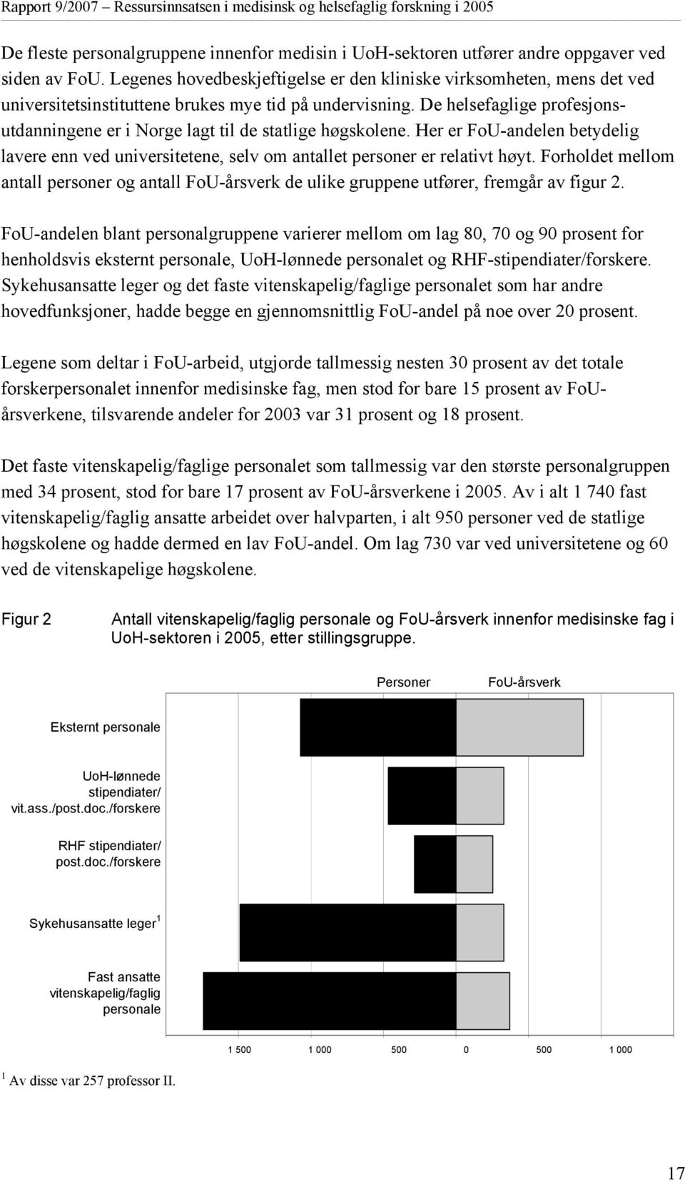 /forskere Sykehusansatte leger1 Fast ansatt personale Rapport 9/2007 Ressursinnsatsen i medisinsk og helsefaglig forskning i 2005 De fleste personalgruppene innenfor medisin i UoH-sektoren utfører