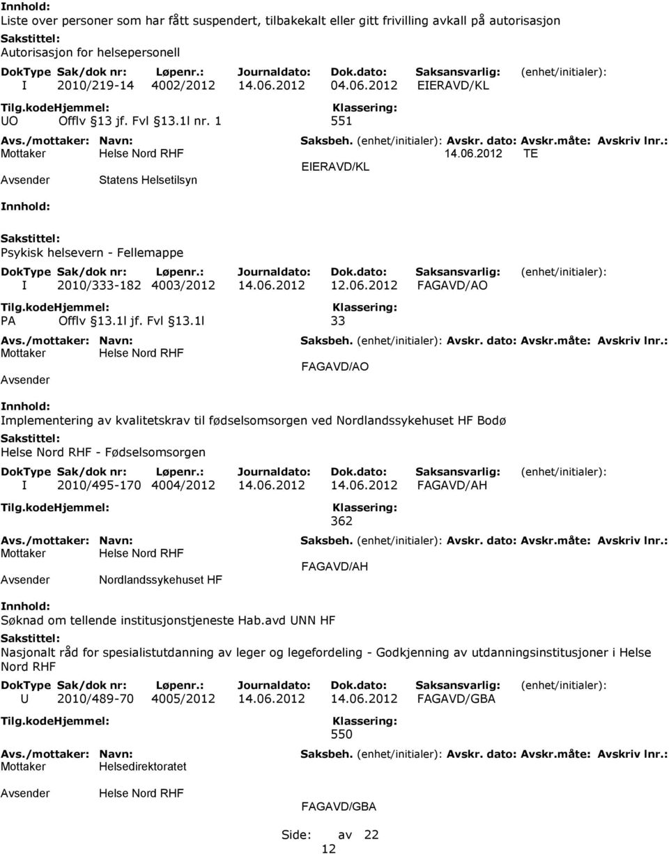 1l 33 FAGAVD/AO Implementering av kvalitetskrav til fødselsomsorgen ved Nordlandssykehuset HF Bodø - Fødselsomsorgen I 2010/495-170 4004/2012 14.06.