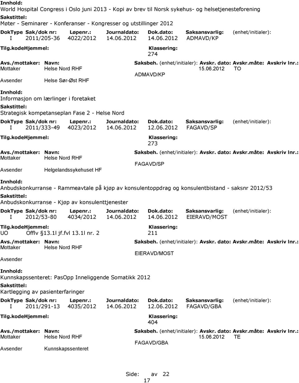 2012 ADMAVD/KP 274 15.06.