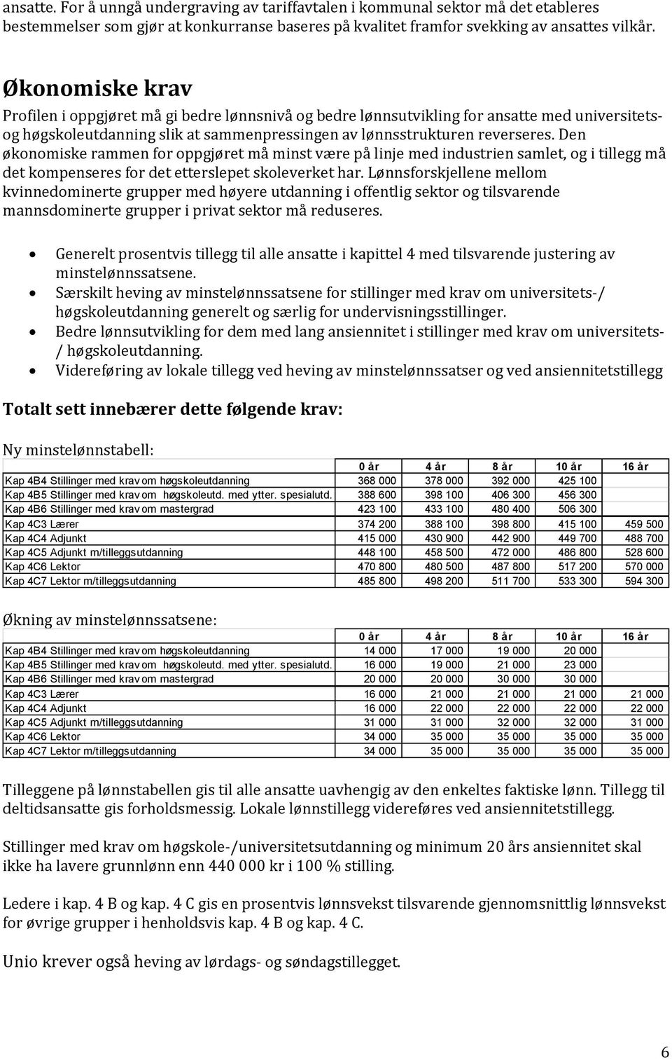 Den økonomiske rammen for oppgjøret må minst være på linje med industrien samlet, og i tillegg må det kompenseres for det etterslepet skoleverket har.