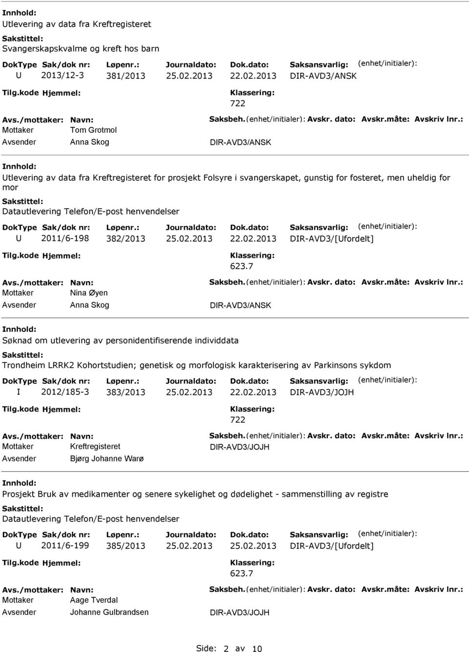 2011/6-198 382/2013 22.02.2013 DR-AVD3/[fordelt] 623.7 Avs./mottaker: Navn: Saksbeh. Avskr. dato: Avskr.måte: Avskriv lnr.