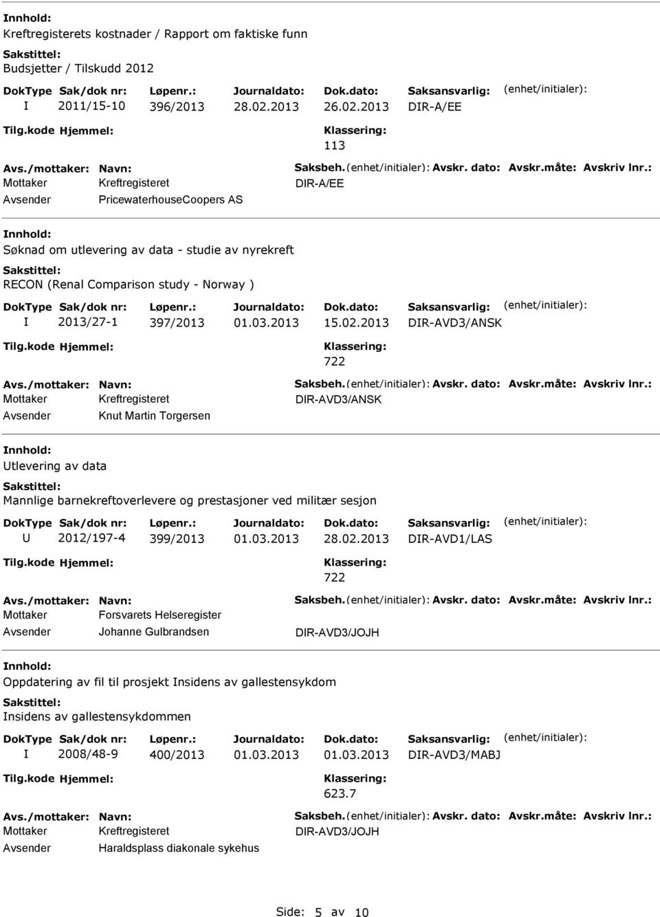 /mottaker: Navn: Saksbeh. Avskr. dato: Avskr.måte: Avskriv lnr.: Knut Martin Torgersen tlevering av data Mannlige barnekreftoverlevere og prestasjoner ved militær sesjon 2012/197-4 399/2013 28.02.