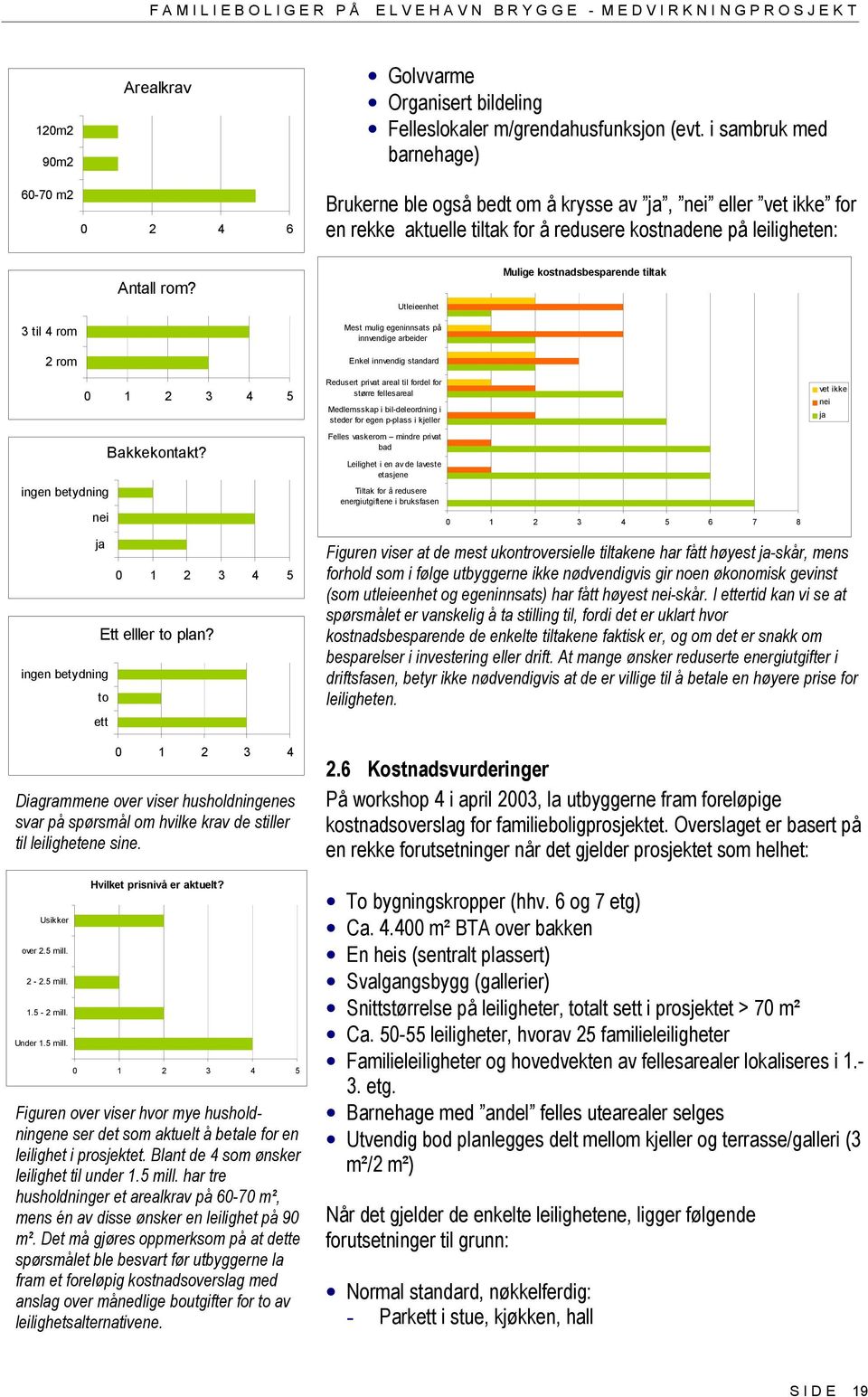 Utleieenhet Mulige kostnadsbesparende tiltak 3 til 4 rom 2 rom ingen betydning 0 1 2 3 4 5 nei ja ingen betydning Bakkekontakt? 0 1 2 3 4 5 Ett elller to plan?