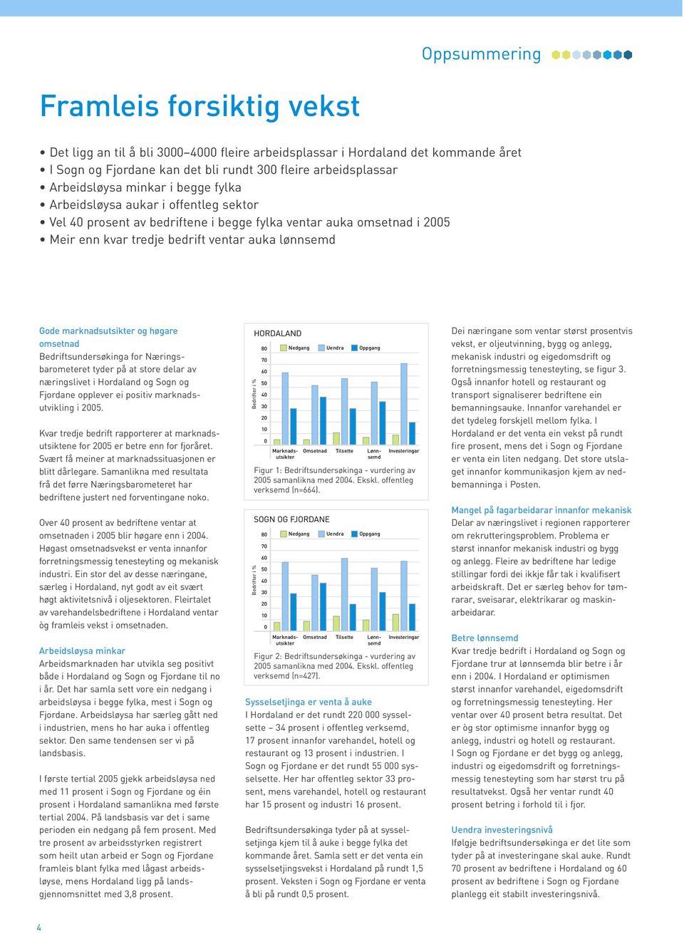 omsetnad Bedriftsundersøkinga for Næringsbarometeret tyder på at store delar av næringslivet i Hordaland og Sogn og Fjordane opplever ei positiv marknadsutvikling i 25.