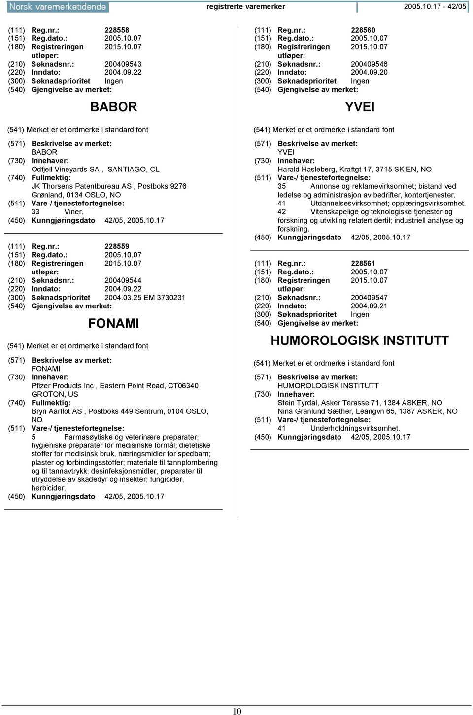 07 (180) Registreringen 2015.10.07 (210) Søknadsnr.: 200409544 (220) Inndato: 2004.09.22 (300) Søknadsprioritet 2004.03.